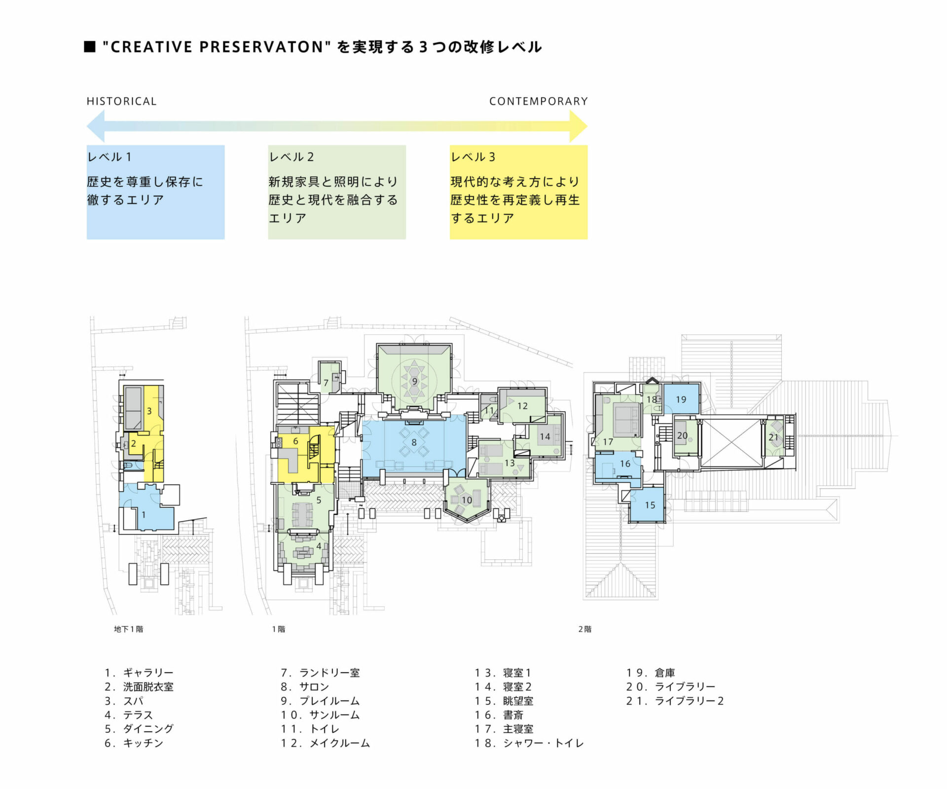 HAYAMA KACHI TEI 葉山加地邸