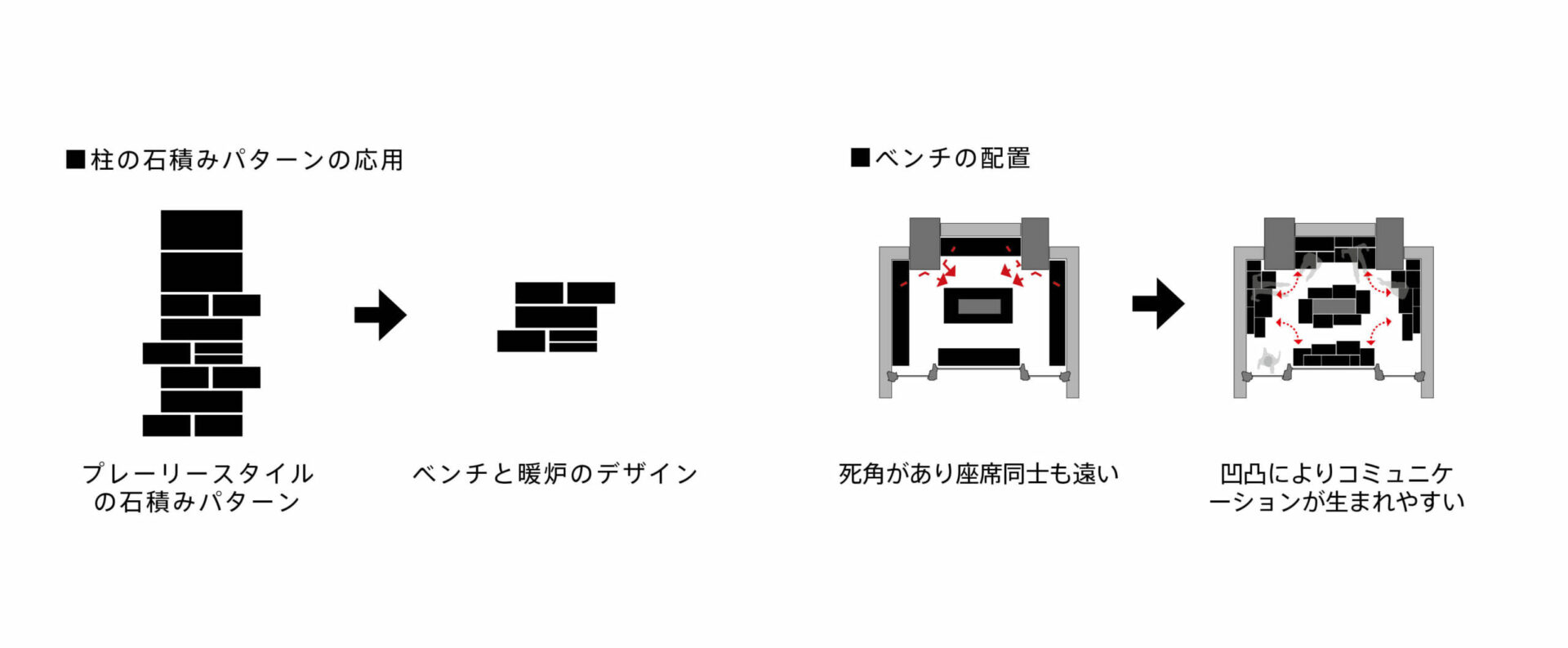 HAYAMA KACHI TEI 葉山加地邸